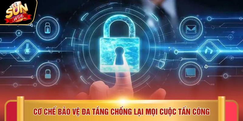 Cơ chế bảo vệ đa tầng chống lại mọi cuộc tấn công
